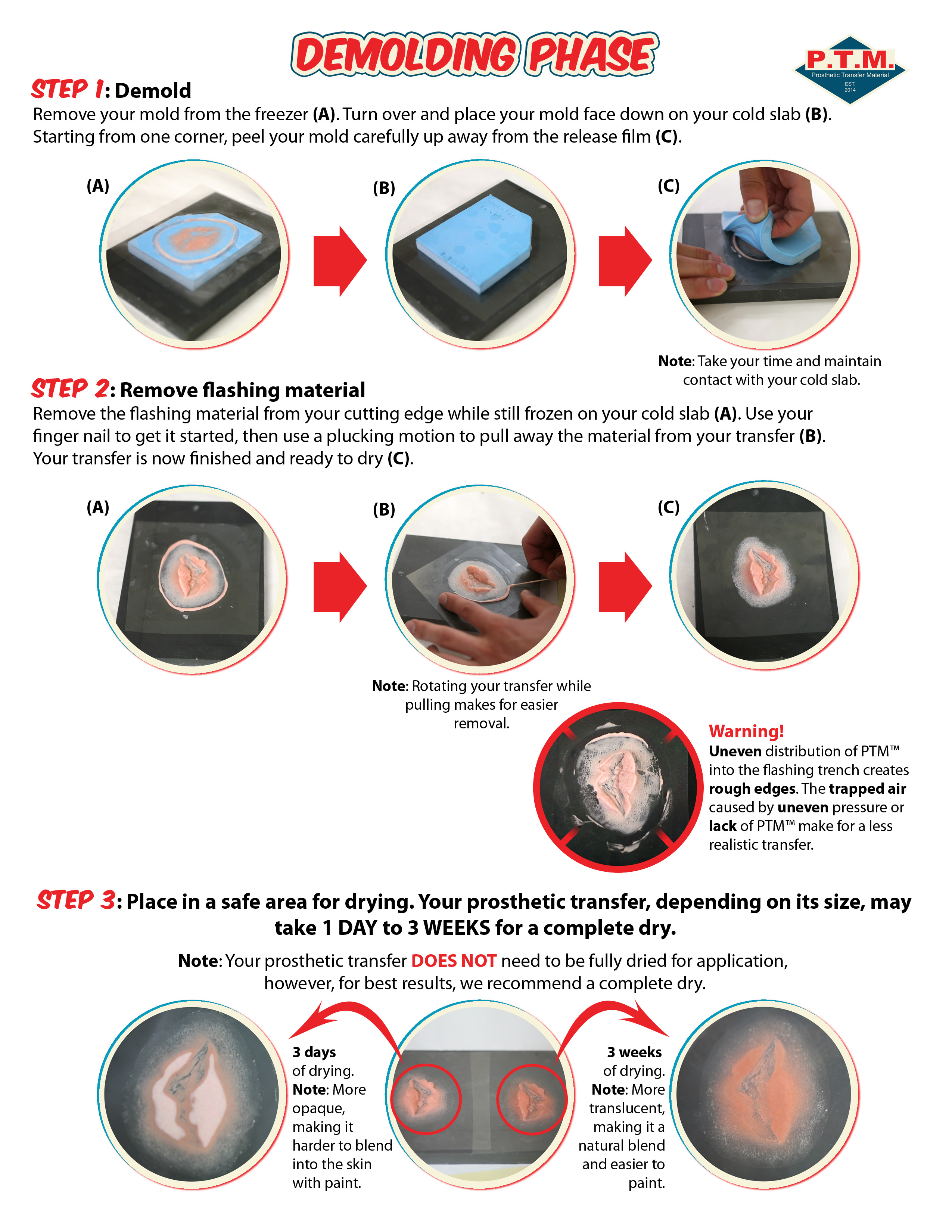 How to use P.T.M. - Demolding